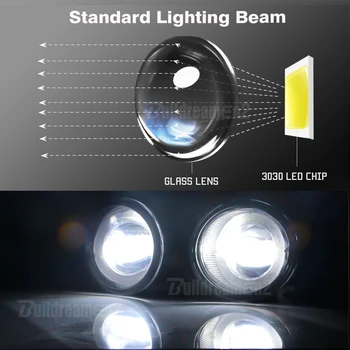 2 X Melek Göz sis ışık Meclisi Için Scion xa 2006 Araba Ön Tampon LED Lens Sis Gündüz Lambası DRL 30 W 3000LM 12 V