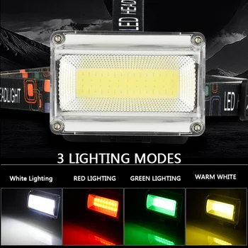 Süper Parlak COB LED Far USB Şarj Edilebilir Far Su Geçirmez Kafa Lambası baş feneri araba tamir için Güç tarafından 18650 Pil