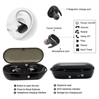 Kablosuz Blutooth 5.0 Y30 TWS Kulaklık Gürültü Iptal Kulaklık 3D Stereo Ses Müzik kulak kulakiçi Için Android IOS Cep Telefonu